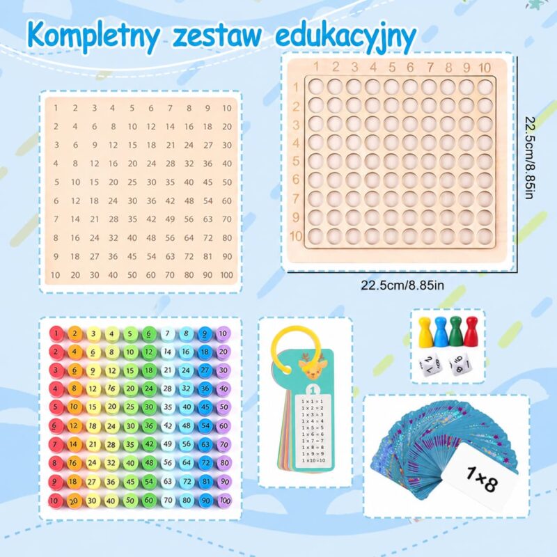 Elementy zestawu do nauki tabliczki mnożenia