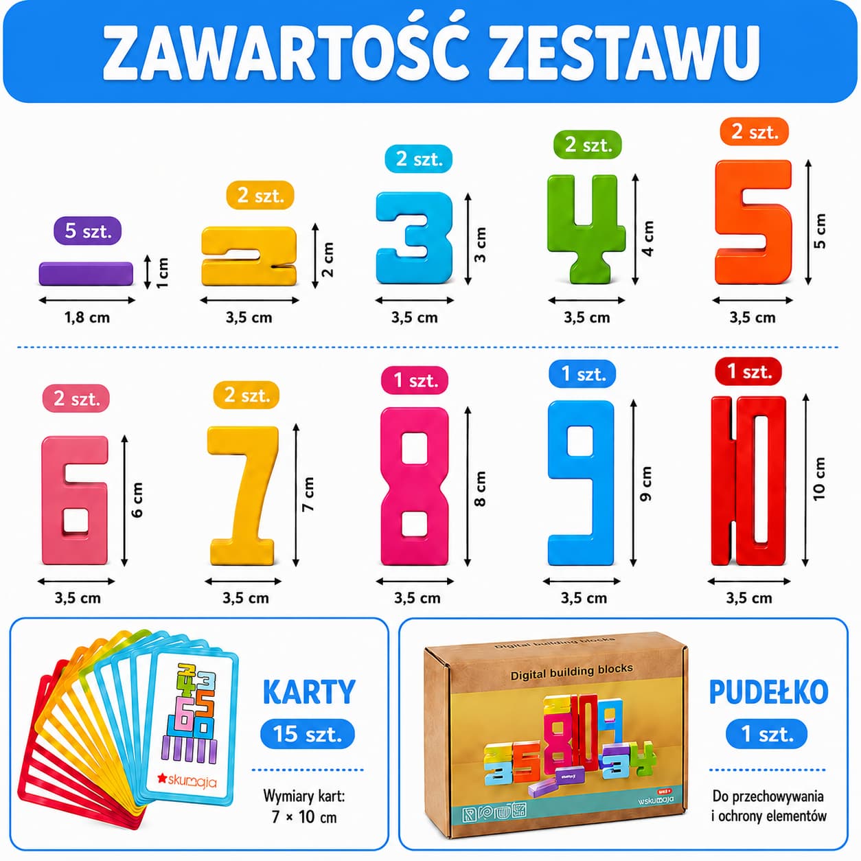 Co zawiera zestaw Magiczne Liczby 3D