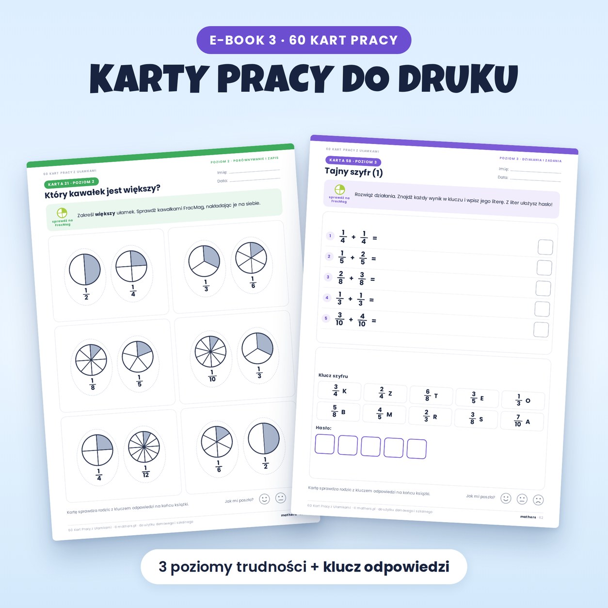 60 Kart Pracy – przykładowe strony